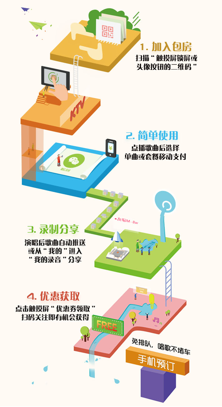 minik點唱機