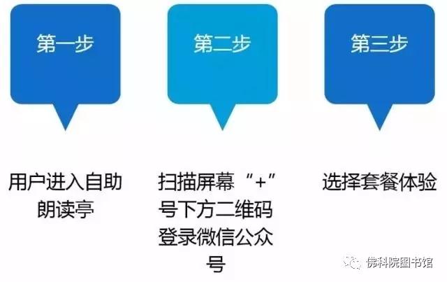 朗讀亭玩法，朗讀亭廠家教你怎么玩