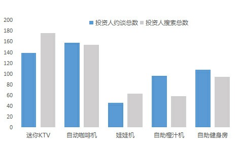 迷你ktv數據圖1