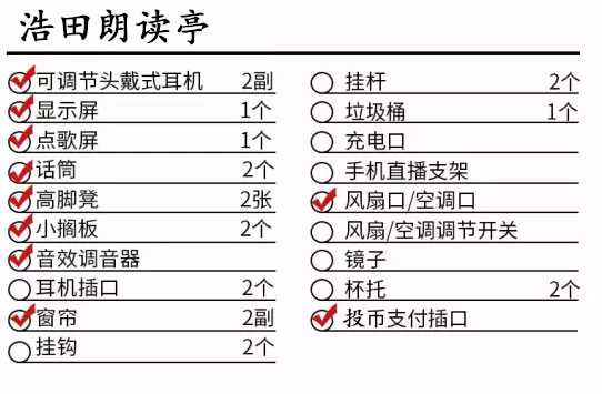 朗讀亭設備參數