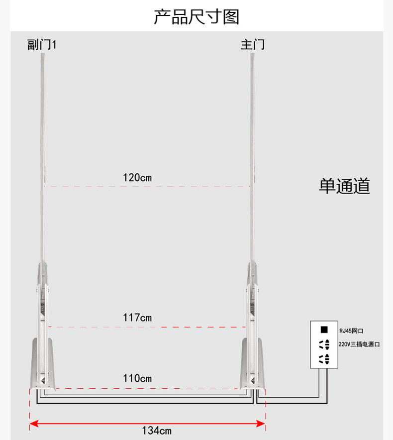 高頻智能門禁