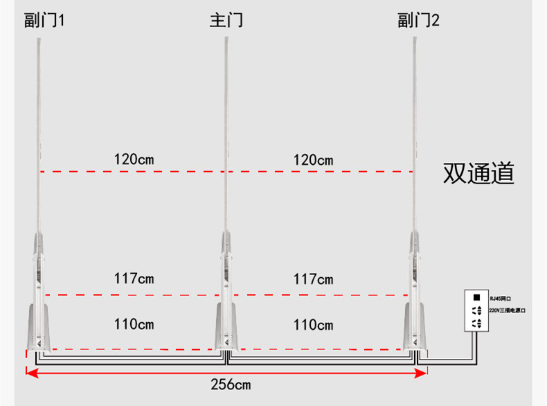 高頻智能門禁