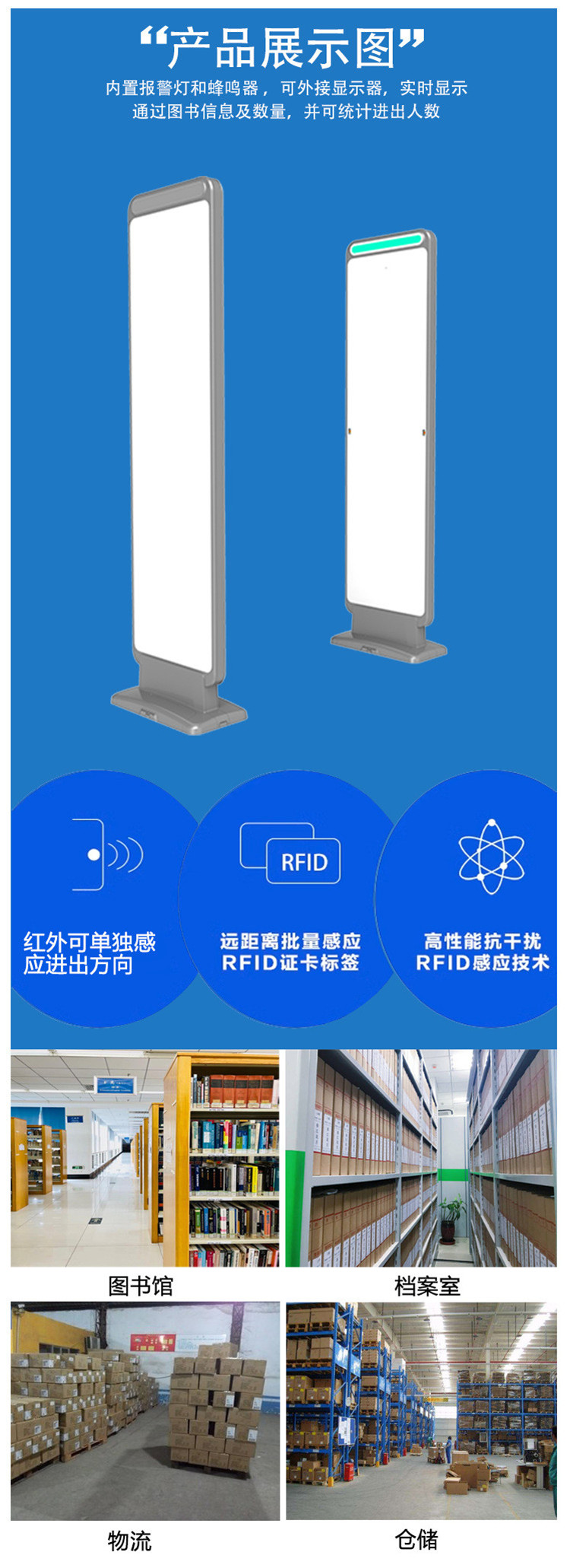 超高頻RFID智能門禁