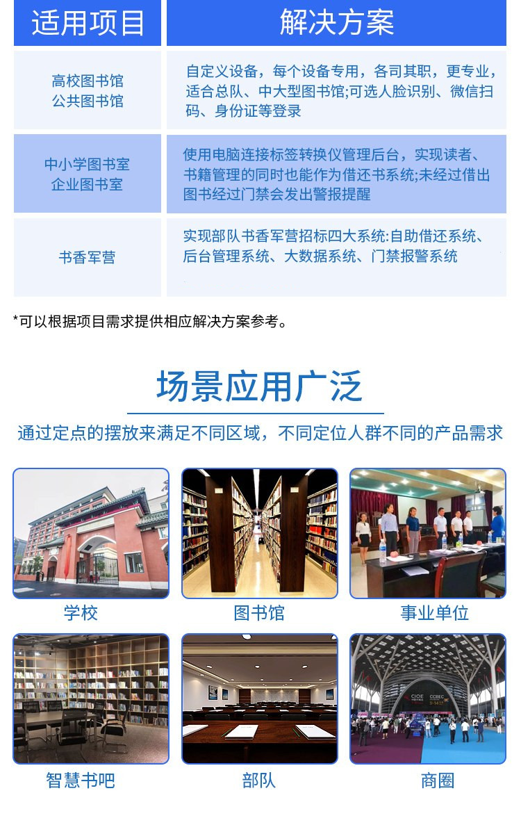 ="圖書館自助借還書機"title="圖書館自助借還書機"