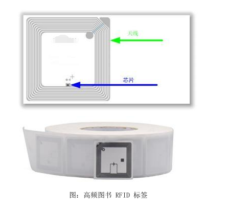 智慧圖書館設備方案